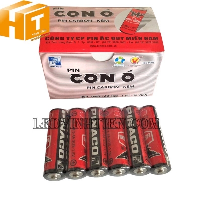 Pin con Ó